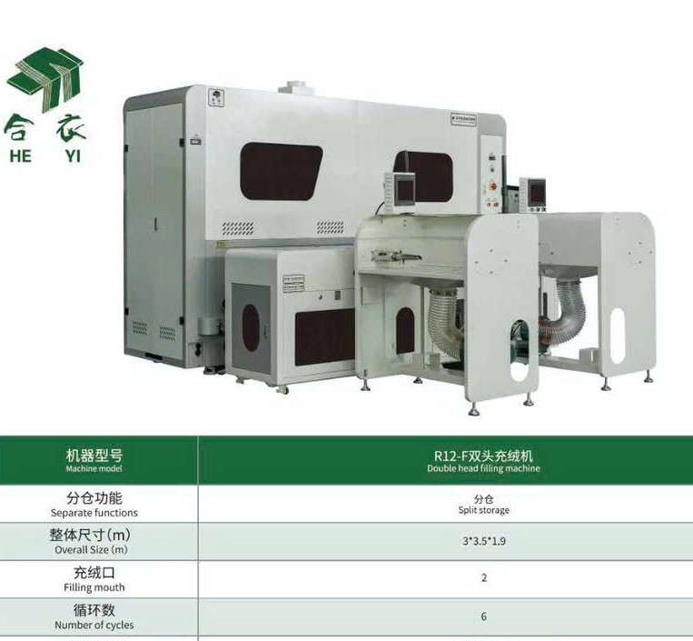 Máy thổi lông, bông tự động 2 đầu 12 cân, hiệu HEYI